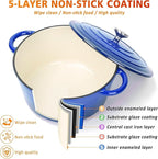 Hisencn Enameled Cast Iron Cookware Set - Image 5
