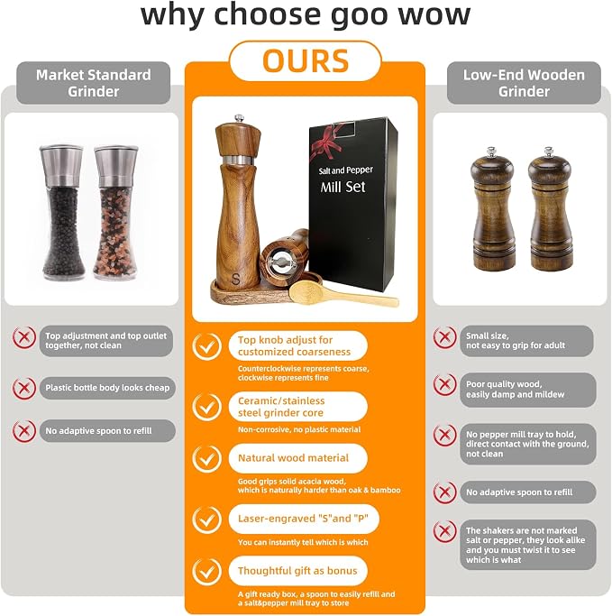 Wooden Salt and Pepper Grinder Set:Pepper Grinder Manual, Adjustable Coarseness - Image 6