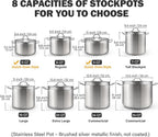 Cooks Standard Stockpots Stainless Steel, 16 Quart Professional Grade Stock Pot - Image 2