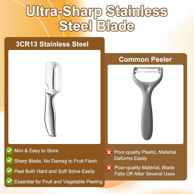 2Pc Multi-Functional Vegetable Peeler - Image 6