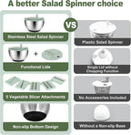 Unokit Stainless Steel Salad Spinner - Image 3