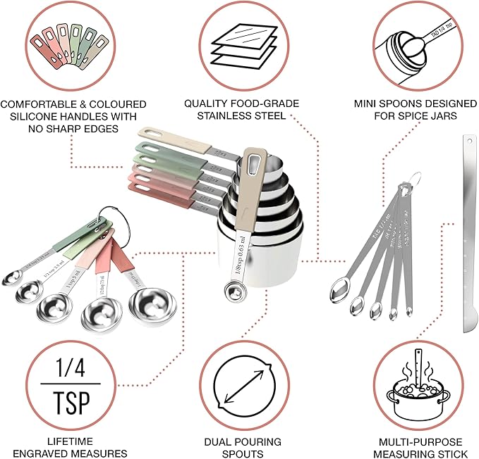 CuttleLab 22-Piece Stainless Steel Measuring Cups and Spoons Set, Tad Dash - Image 3