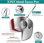 P&P CHEF 1 Quart Tri-Ply Stockpot and Saucepan, Stainless Steel Sauce Pan - Image 4