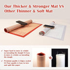 Non-slip Silicone Pastry Mat Extra Large - Image 5
