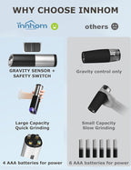innhom Gravity Electric Salt and Pepper Grinder Set Battery Operated Salt - Image 5