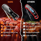 Meat Thermometer Digital 1 Second Instant Read Food Thermometer - Image 6