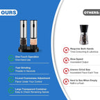 2 Pack Electric Salt and Pepper Grinder Set, Salt and Pepper Shakers - Image 6