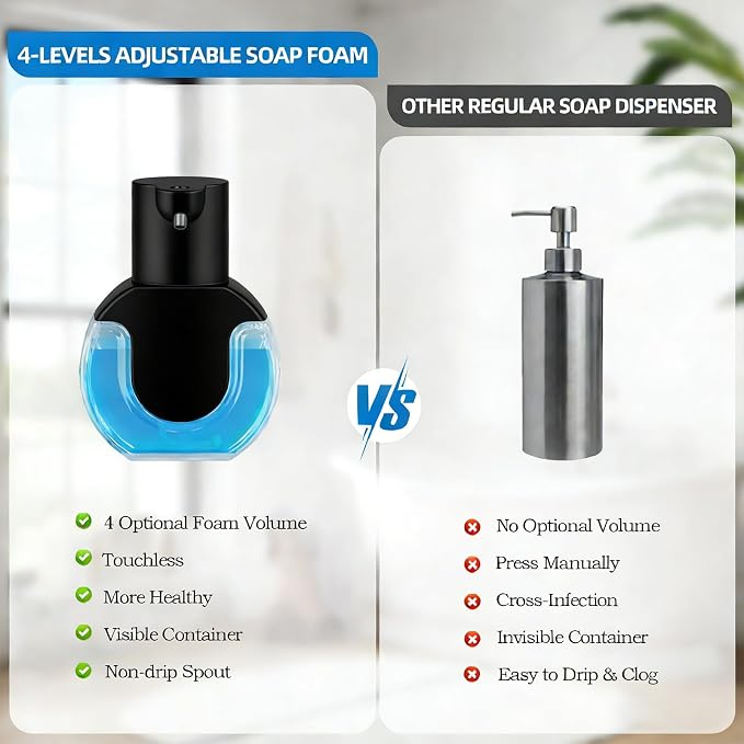Automatic Soap Dispenser Touchless, Rechargeable Foaming Soap Dispenser - Image 7