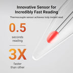 Professional Meat Thermometer Digital, Ultra-Fast 0.5 Sec Instant Read - Image 2
