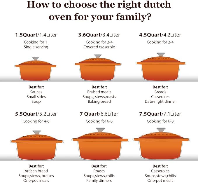 Overmont Enameled Cast Iron Dutch Oven - 7QT Pot - Heavy-Duty Cookware - Image 6