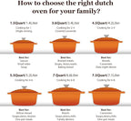 Overmont Enameled Cast Iron Dutch Oven - 7QT Pot - Heavy-Duty Cookware - Image 6