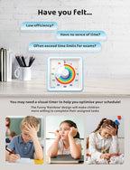 LIORQUE 60 Minute Visual Timer for Kids, Visual Countdown Timer for Classroom - Image 3