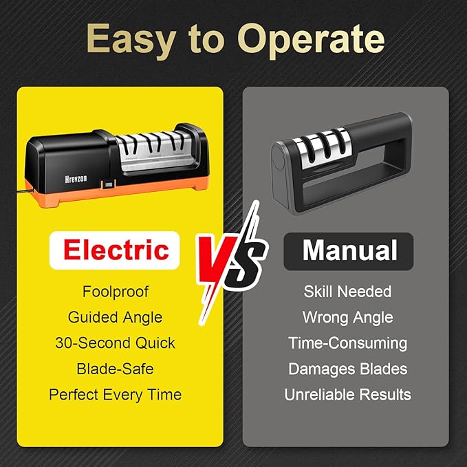 Knife Sharpener Electric for Kitchen Knives, - Image 8