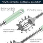 Safring Stainless Steel Soup Ladle and Spaghetti Spoon Set, Heat Resistant - Image 3