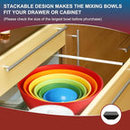 Greentainer Plastic Mixing Bowls - Image 4