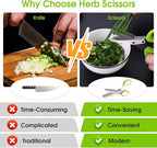 Herb Scissors, Kitchen Shears - Image 5