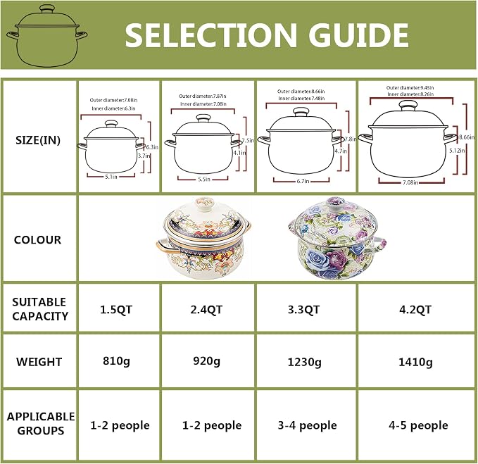 Retro Flower Enamel Stockpot - Image 5