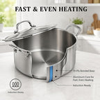 WANGYUANJI 7.3 QT Stainless Steel Stock Pot - Image 4
