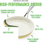GreenLife Artisan Healthy Ceramic Nonstick, 1QT and 2QT Saucepan Pot Set - Image 4