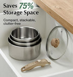 KOCH SYSTEME CS Stainless Steel Saucepan Set 1.5QT & 2QT & 3QT, Stainless Steel - Image 4