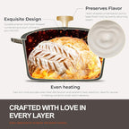 Overmont Enameled Cast Iron Dutch Oven - Image 2