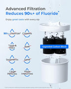 Waterdrop Fluoride-Reducing Water Filter Dispenser, 150-Gallon Long-Life - Image 4
