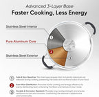SUNHOUSE - 5.5 Quart Steamer Pots - Image 4