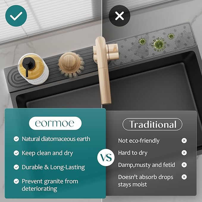 Large Faucet Mat for Kitchen Sink - Image 6