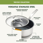 GreenPan Stainless Steel Treviso 2.1QT Saucepan - Image 3