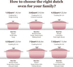 Overmont Enameled Cast Iron Dutch Oven - 7QT Pot - Heavy-Duty Cookware - Image 7