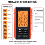 Wireless Meat Thermometer for Grilling and Smoking, Food Thermometer for BBQ - Image 5