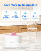 Waterdrop PF-01MG Magnesium Water Filter Replacement - Image 8