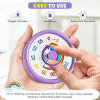HIPPIH Visual Timer for Kids, 60 Minute Countdown Timers for Classroom Kitchen - Image 3
