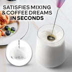 Zulay Kitchen Powerful Milk Frother Wand - Image 2