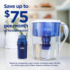 PUR Water Pitcher & Dispenser Replacement Filter 2-Pack, Genuine PUR Water - Image 6