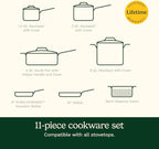 Cuisinart Cookware Set, 11 Piece Stainless Steel Cookware Pots and Pans - Image 9
