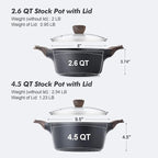 SENSARTE Nonstick Stock Pot - Image 2