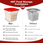4 Pack 4QT Food Storage Containers - Image 5