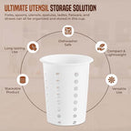 OCS Parts Perforated Utensil Drying Cups | White | Set of 3 | Plastic Flatware - Image 5