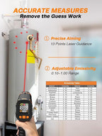 Mecurate Infrared Thermometer Gun -58°F to 1112°F, Laser Temperature Gun - Image 2