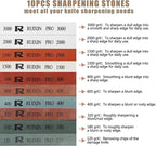 Upgraded RUIXIN PRO RX-008 Professional Knife Sharpener - Image 3