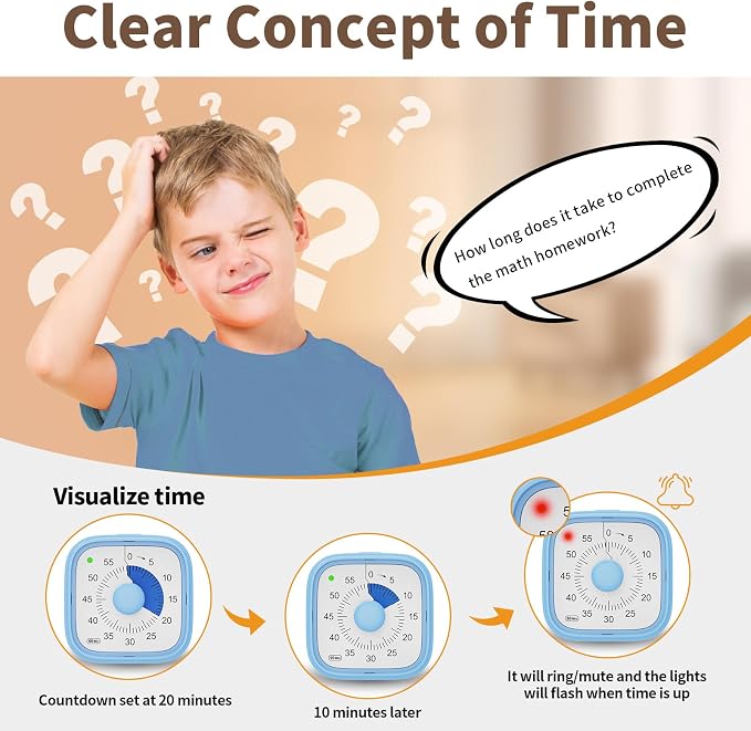 Visual Timer, Pomodoro Timers for Kids Adults, 60-Minute Countdown Desk Timer - Image 4