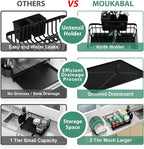 MOUKABAL Dish Drying Rack, Dish Rack, Stainless Steel Dish Racks - Image 5