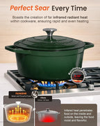 Nuwave 6QT Healthy Enameled Cast Iron Dutch Oven Pot - Image 5
