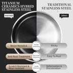 Stainless Steel Frying Pan - Image 4