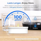 Waterdrop PT-72BL Glass Water Filter Pitcher, Eco-Friendly, NSF/ANSI 53 - Image 8