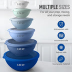 Zulay Kitchen 12 Piece Plastic Mixing Bowls - Image 3