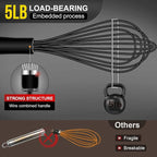 Silicone Whisks set with 7+5in mini stainless steel whisk, Non Scratch Coated - Image 7