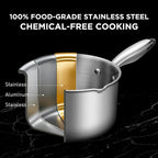 Tri-Ply Stainless Steel Sauce Pan - Image 2
