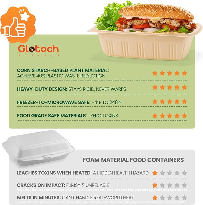 100 Piece Meal Prep Containers - Image 4